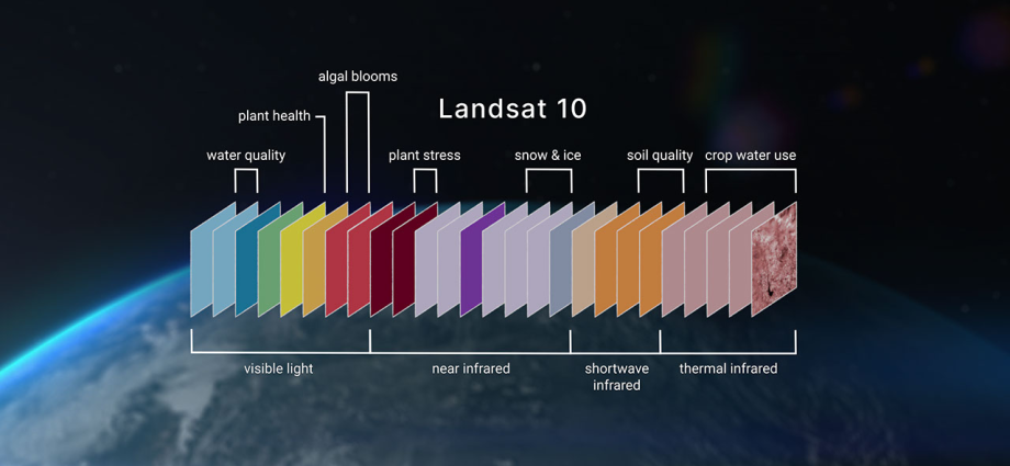landsat-10-mission-details