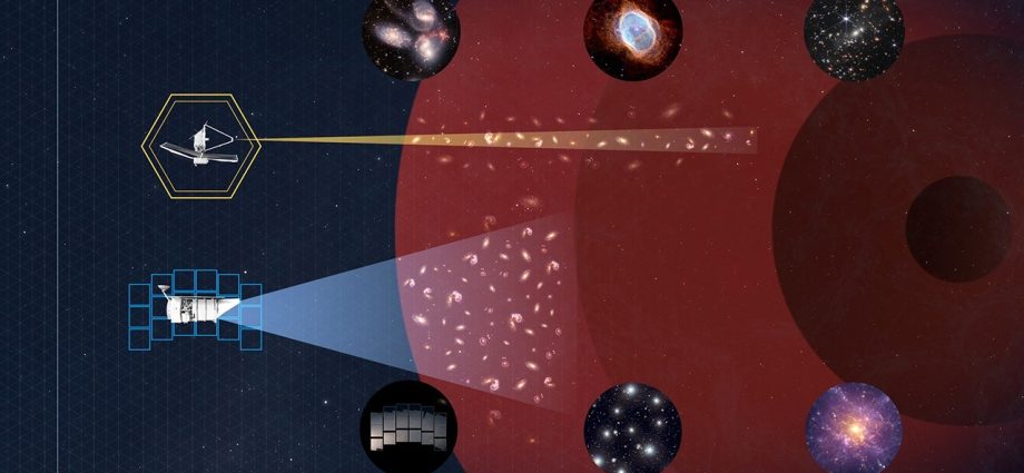 scientific-visualizations