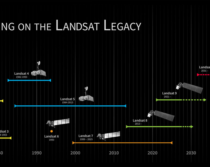 released:-nasa-goddard-issues-draft-request-for-proposal-for-the-landsat-10-spacecraft