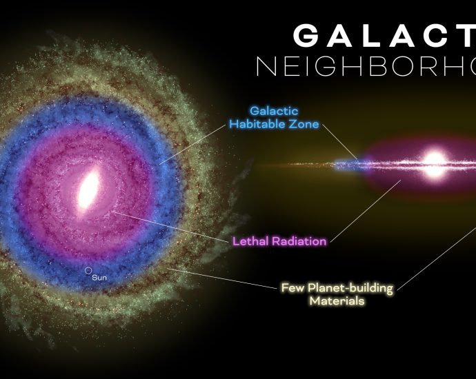 nasa’s-roman-mission-preps-to-unveil-new-populations-of-faraway-worlds