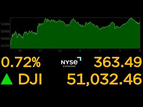 wall-st-hits-new-closing-highs-on-tech-strength,-iran-deal-hopes