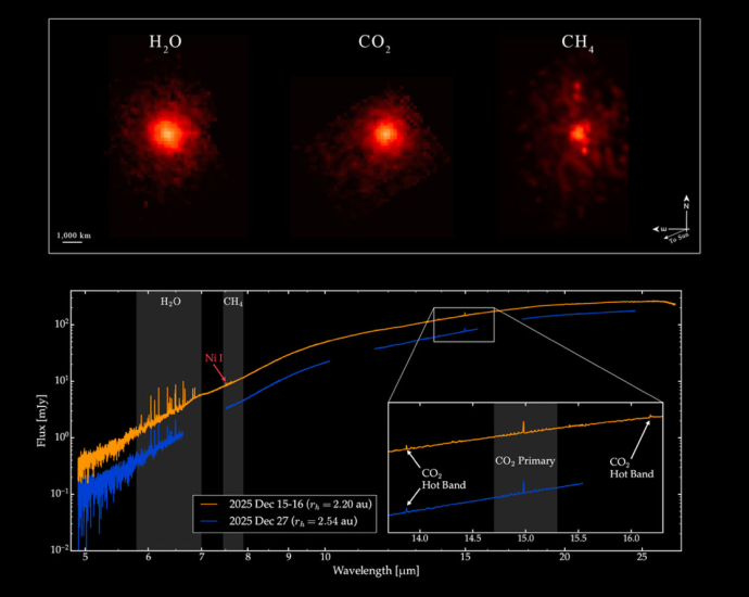 nasa’s-webb-detects-methane-on-interstellar-comet-3i/atlas