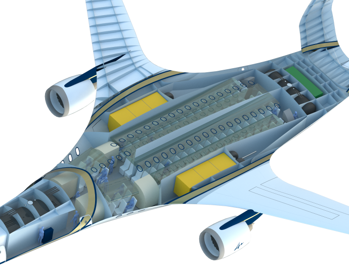 advanced-aircraft-concepts-for-environmental-sustainability-(aaces)-2050