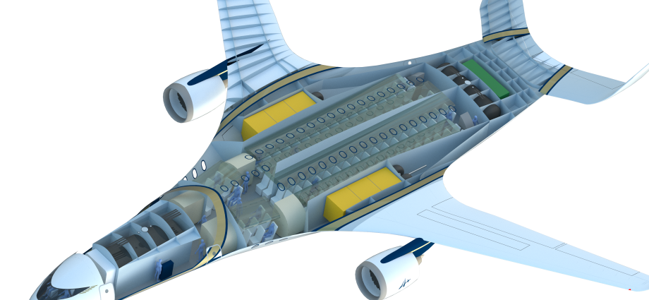 advanced-aircraft-concepts-for-environmental-sustainability-(aaces)-2050