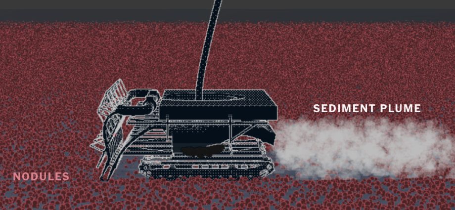 see-what-deep-sea-mining-actually-looks-like,-over-2-miles-down