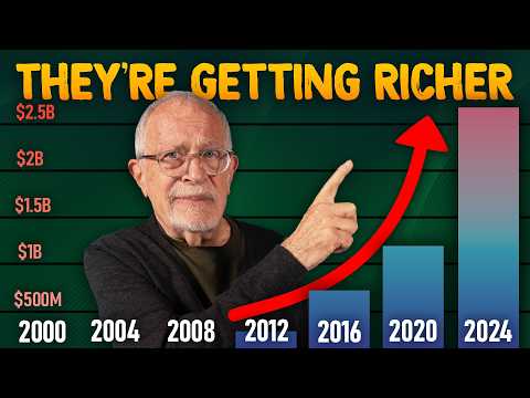 inequality-isn’t-just-unfair,-it’s-dangerous