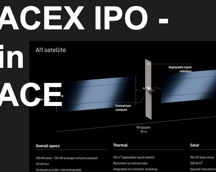 Why SpaceX Needed $75 Billion from the IPO and Changed Strategy for AI in 2027 and Beyond