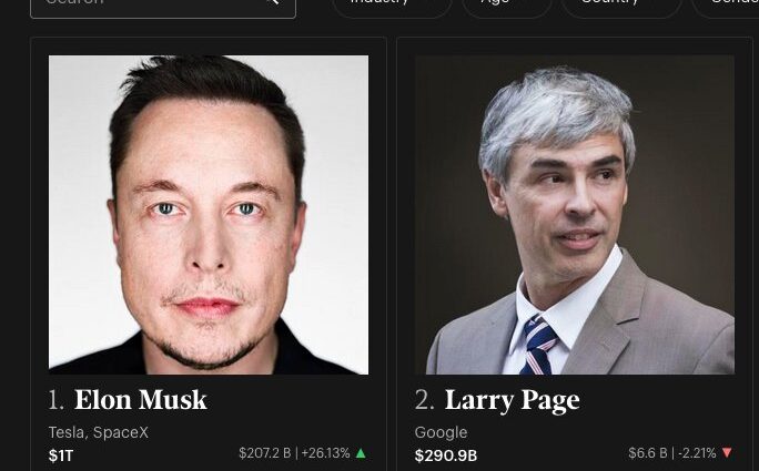 Forbes Ranks Elon Musk as First Trillionaire