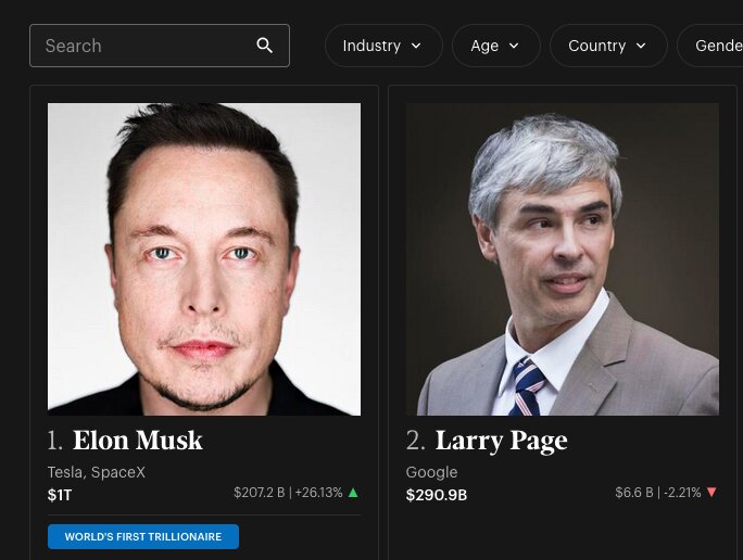 Forbes Ranks Elon Musk as First Trillionaire