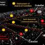 Meet REMORA: The autonomous space fleet built to tag and track asteroids