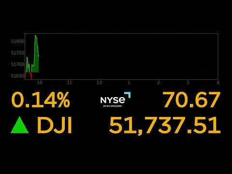 live:-nyse-opens-subdued-as-tech-steadies