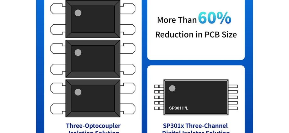 novosense’s-sp301h/l-digital-isolators-replace-three-optocouplers-for-rs485-isolation