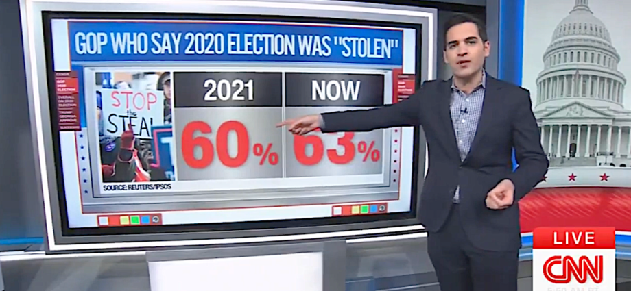 ‘they-just-believe-this-garbage’:-harry-enten-rips-gop-voters-for-election-fraud-beliefs