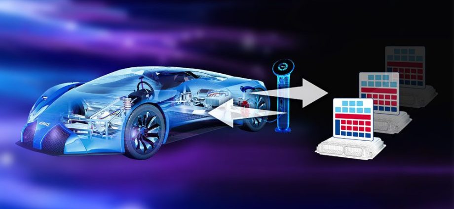 virtual-validation-of-emobility-control-units:-challenges-and-solutions-in-the-sil-context