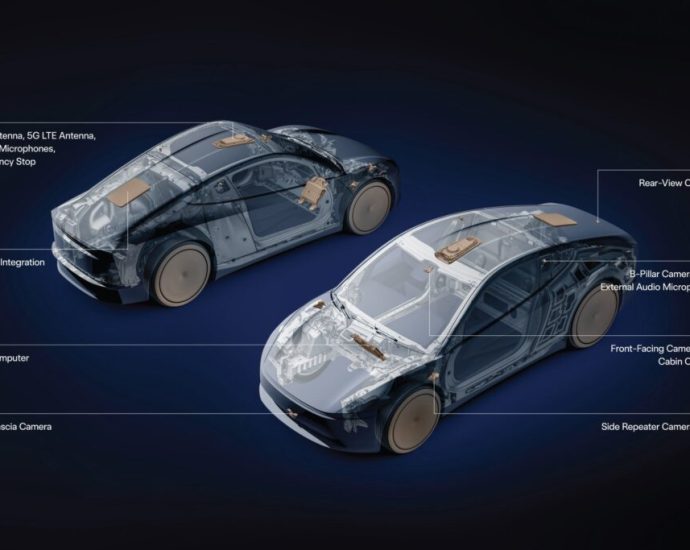 SpaceX Starlink Communications Will Be in Every Tesla Cybercab