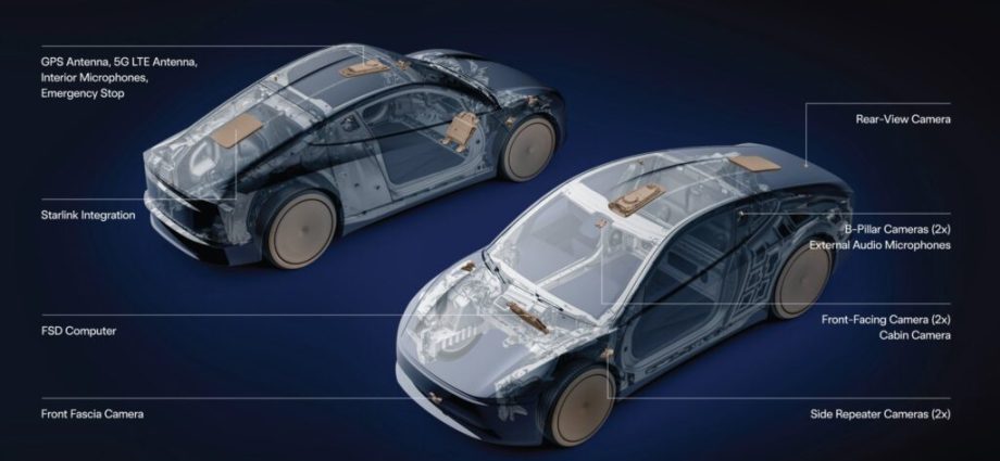 SpaceX Starlink Communications Will Be in Every Tesla Cybercab