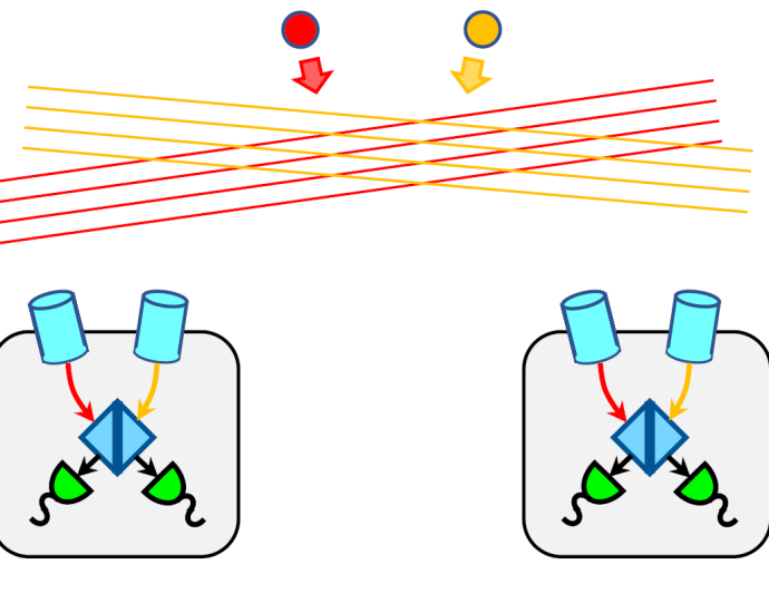 precision-astrometry-using-optically-independent-spacecraft-for-graviational-wave-detection