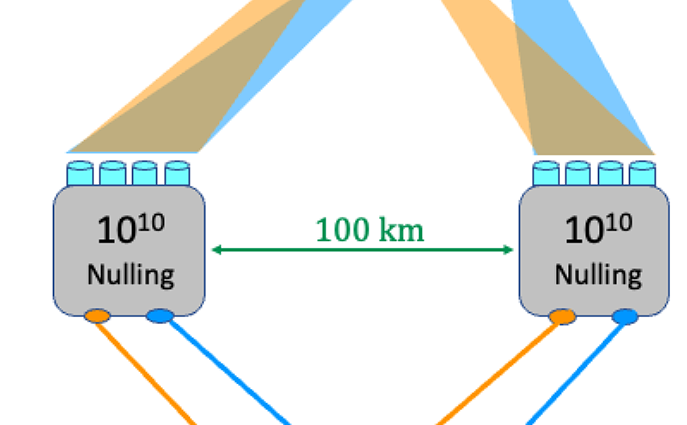 mapping-alien-continents:-achieving-optical-vlbi-for-exoplanet-imaging