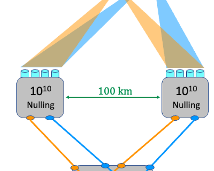 mapping-alien-continents:-achieving-optical-vlbi-for-exoplanet-imaging
