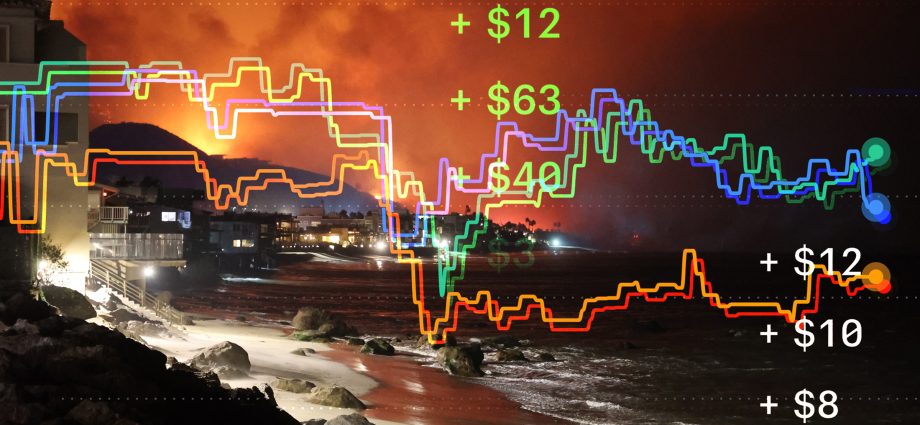 i-used-to-ignore-prediction-markets.-then-i-learned-people-were-betting-on-wildfires