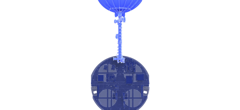 communications