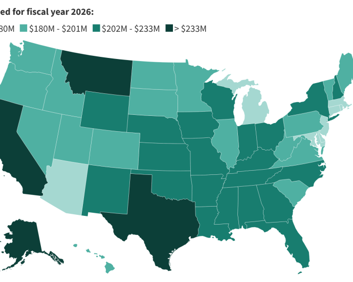 Tracking State Rural Health Transformation Plans