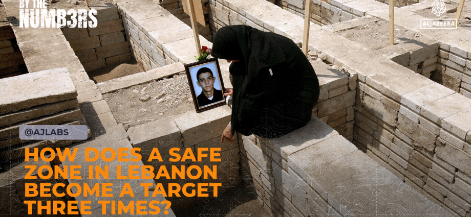how-does-a-safe-zone-in-lebanon-become-a-target-three-times?