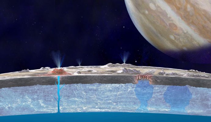 Europa’s Ice Shell May Be Tougher Barrier than Planetary Scientists Hoped