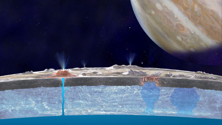 Europa’s Ice Shell May Be Tougher Barrier than Planetary Scientists Hoped