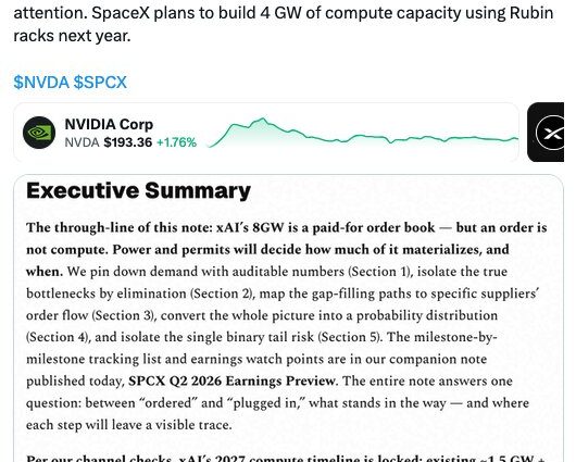 Report Agrees With Nextbigfuture On 8 Gigawatts SpaceX AI Data Centers by 2027-2028