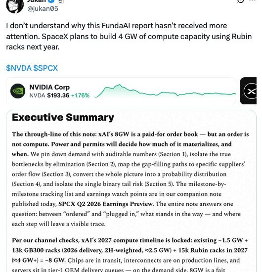 Report Agrees With Nextbigfuture On 8 Gigawatts SpaceX AI Data Centers by 2027-2028