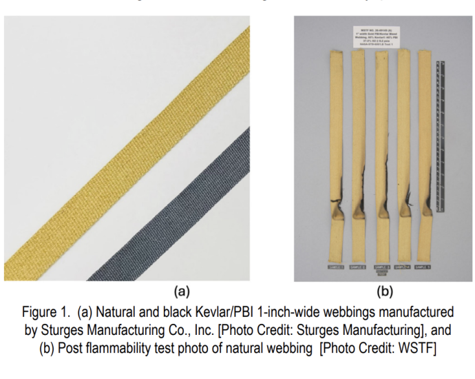 tb-26-04-webbings-for-use-in-elevated-oxygen-environments