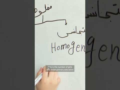 millions-of-afghan-girls-barred-from-school-under-taliban,-unesco-says