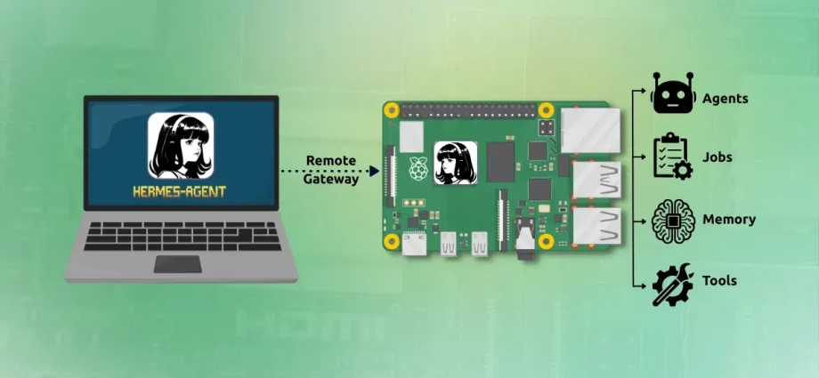 run-hermes-on-raspberry-pi,-control-it-from-your-laptop