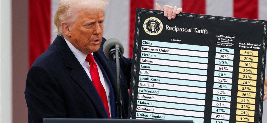 why-tariffs-are-not-the-right-tool-to-bolster-us-production