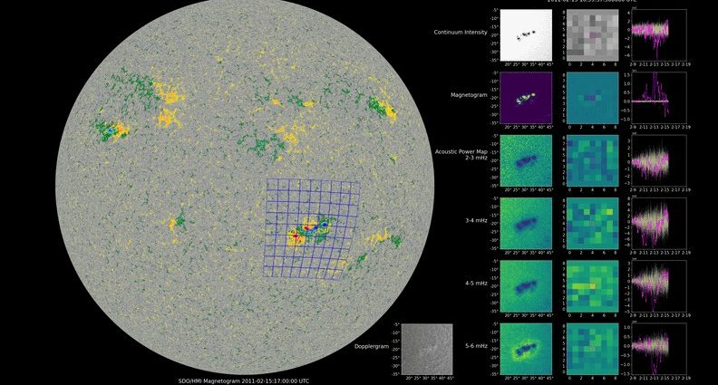 nasa’s-coffies-uses-ai-to-predict-storm-causing-active-regions-on-sun