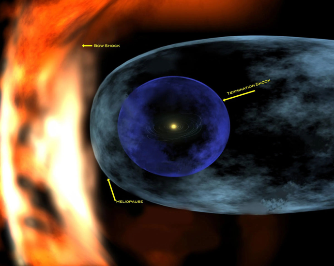 nasa-heliosphere-animation