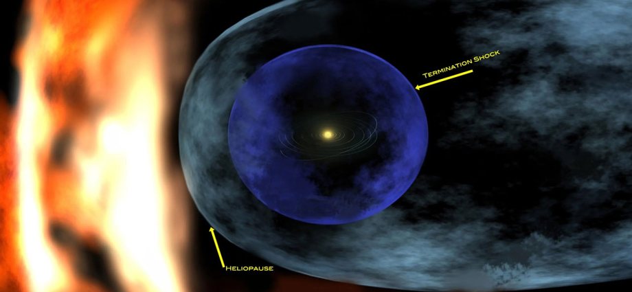 nasa-heliosphere-animation