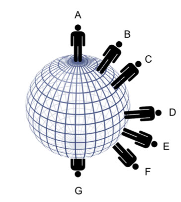modeling-planetary-magnetism-lab