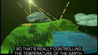real-world:-earth-systems