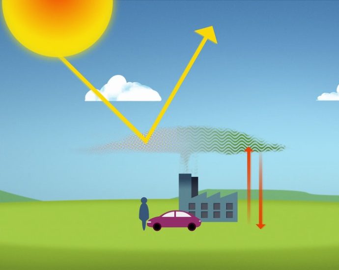 the-sun-is-the-primary-source-of-energy-for-earth’s-climate-system