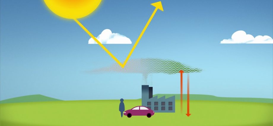 the-sun-is-the-primary-source-of-energy-for-earth’s-climate-system