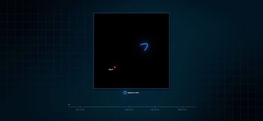 apod:-2026-august-21-–-time-lapse-of-the-star-s301-orbiting-the-black-hole-in-the-center-of-the-galaxy