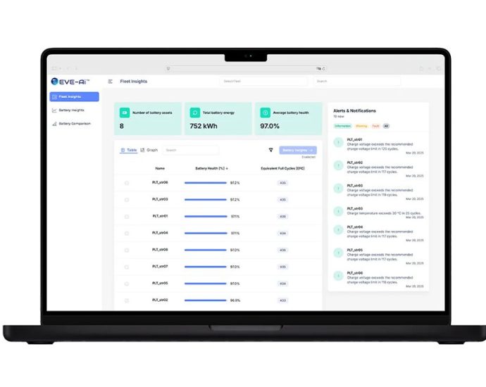 tapfin-selects-electra-ai-to-power-battery-intelligence