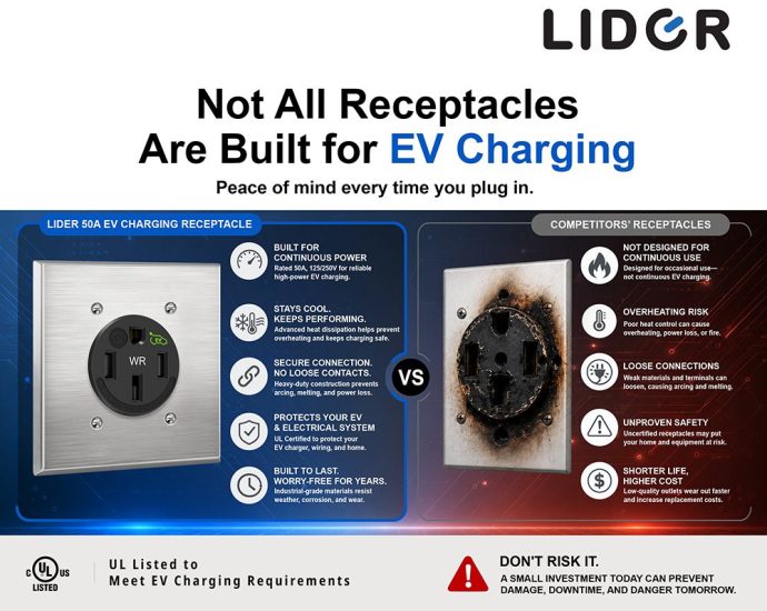 engineering-the-connection-point-for-long-term-ev-charging-reliability