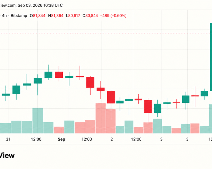 Bitcoin Price Barrels Toward $81K as Shorts Lose $415M