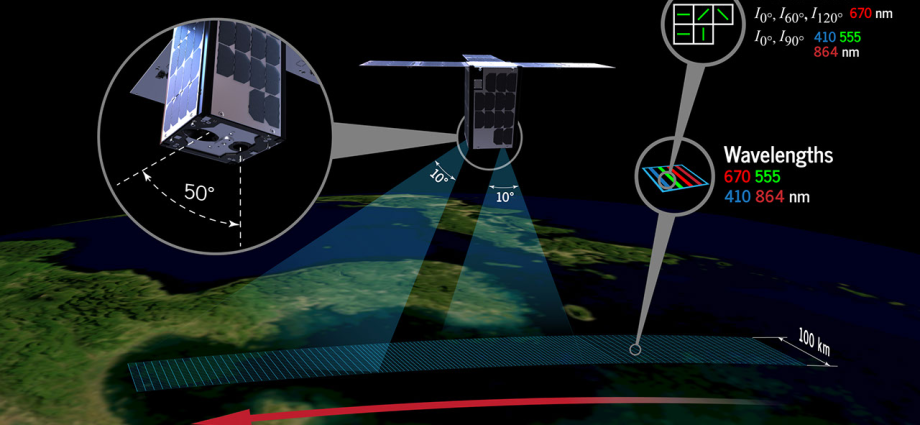 nasa-langley-research-center-polcube-mission-information-site