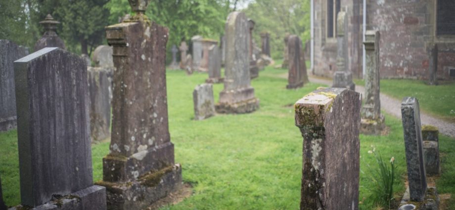 What do you want to happen to your body after you die?