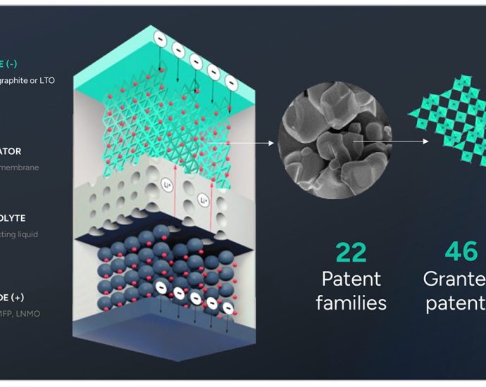 echion-signs-mou-with-energy-tech-solution-to-develop-xno-niobium-anode-battery-cells