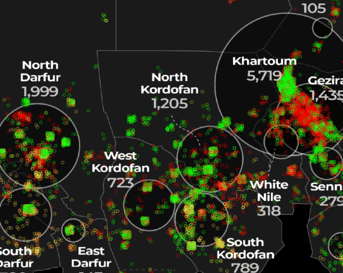 the-battle-for-kordofan:-the-corridor-linking-sudan’s-east-and-west